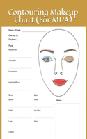Contouring Makeup Chart