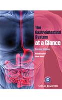 Gastrointestinal System at a Glance