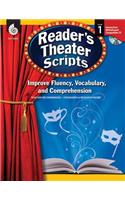 READER'S THEATER SCRIPTS GRADE