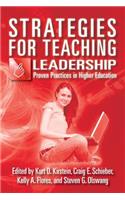 Strategies for Teaching Leadership