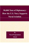 90,000 Tons of Diplomacy