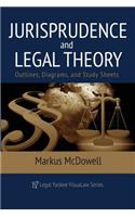 Jurisprudence & Legal Theory: Outlines, Diagrams, & Exam Study Sheets