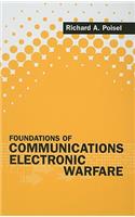 Foundations of Communications Electronic Warfare