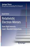 Relativistic Electron Mirrors