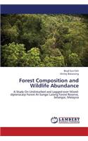 Forest Composition and Wildlife Abundance