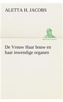 De Vrouw Haar bouw en haar inwendige organen