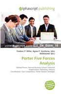 Porter Five Forces Analysis