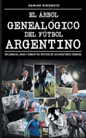 árbol genealógico del fútbol argentino