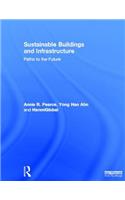 Sustainable Buildings and Infrastructure