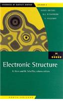 Electronic Structure