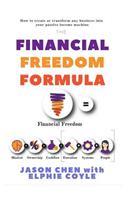Financial Freedom Formula