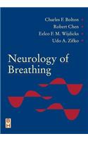 Neurology of Breathing