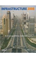 Infrastructure 2008: A Competitive Advantage(Infrastructure Reports)