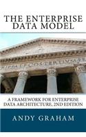 Enterprise Data Model