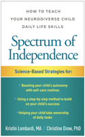 Spectrum of Independence