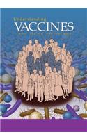 Understanding Vaccines What They Are How They Work