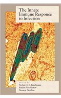 Innate Immune Response to Infection