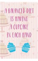 A Balances Diet Is Having A Cupcake In Each Hand
