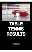 Table Tennis Results