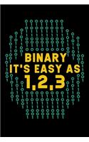 Binary It's Easy As 1,2,3