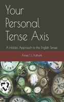 Your Personal Tense Axis