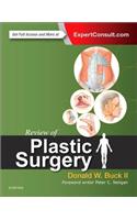 Review of Plastic Surgery