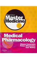 Medical Pharmacology