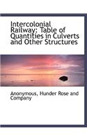 Intercolonial Railway