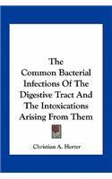 Common Bacterial Infections of the Digestive Tract and the Intoxications Arising from Them