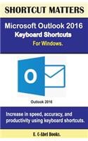 Microsoft Outlook 2016 Keyboard Shortcuts For Windows