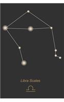 Libra Scales