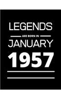LEGENDS are born in January 1957: 2020 Daily Diary: One page per day with month tabs, one year 366 day fully line and dated journal. The Homemaker's Friend. Jan 1, 2020 to Dec 31, 20