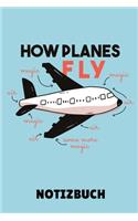 How Planes Fly Notizbuch