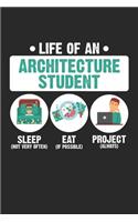 Life Of An Architecture Student
