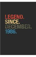 Legend Since December 1986