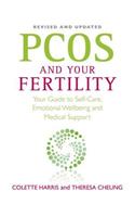 PCOS And Your Fertility