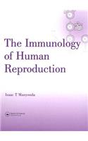 Immunology of Human Reproduction