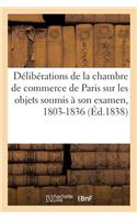 Analyse Succincte Des Délibérations de la Chambre de Commerce de Paris