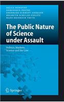 Public Nature of Science Under Assault