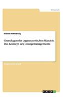 Grundlagen des organisatorischen Wandels. Das Konzept des Changemanagements