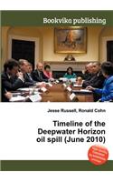 Timeline of the Deepwater Horizon Oil Spill (June 2010)