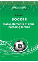 Soccer. Basic elements of zonal pressing tactics.