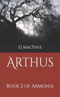 Arthus