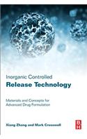 Inorganic Controlled Release Technology