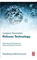 Inorganic Controlled Release Technology