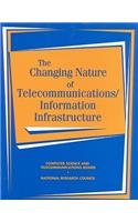 Changing Nature of Telecommunications/ Information Infrastructure