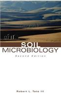 Soil Microbiology