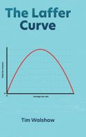 Laffer Curve
