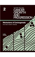 Mechanisms of Carcinogenesis