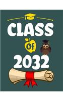 Class Of 2032